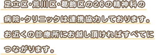 足立区・荒川区・葛飾区の26の精神科の病院・クリニックは連携協力しております。お近くの診療所にお越し頂ければすべてにつながります。